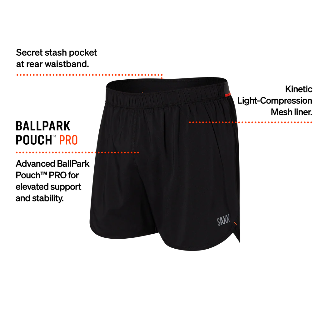 Saxx kinetic 2n1 run shorts on sale